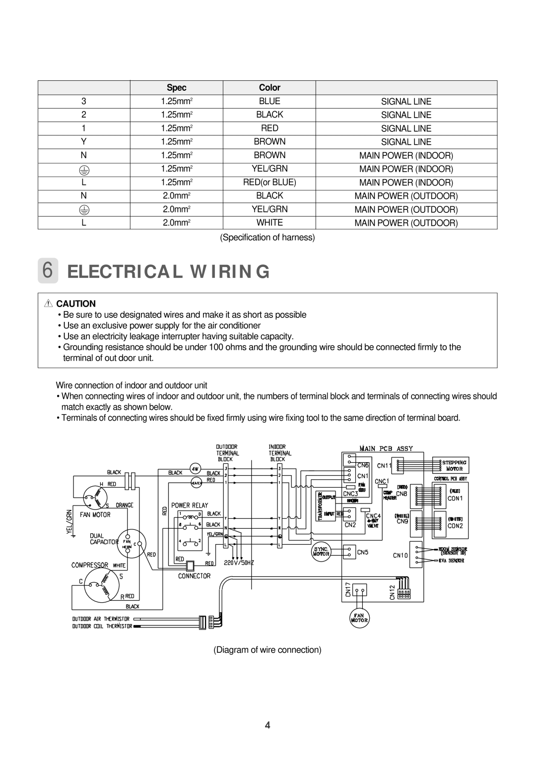 Daewoo DPB-280LH service manual Electrical Wiring, Spec Color 