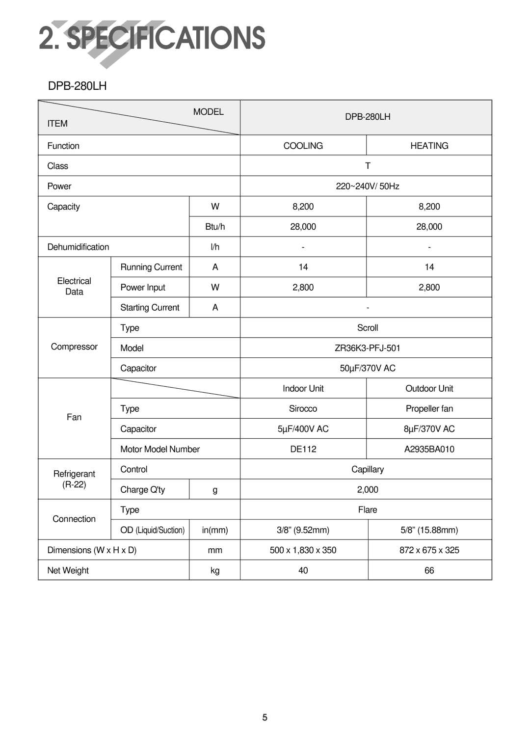 Daewoo DPB-280LH service manual Specifications 