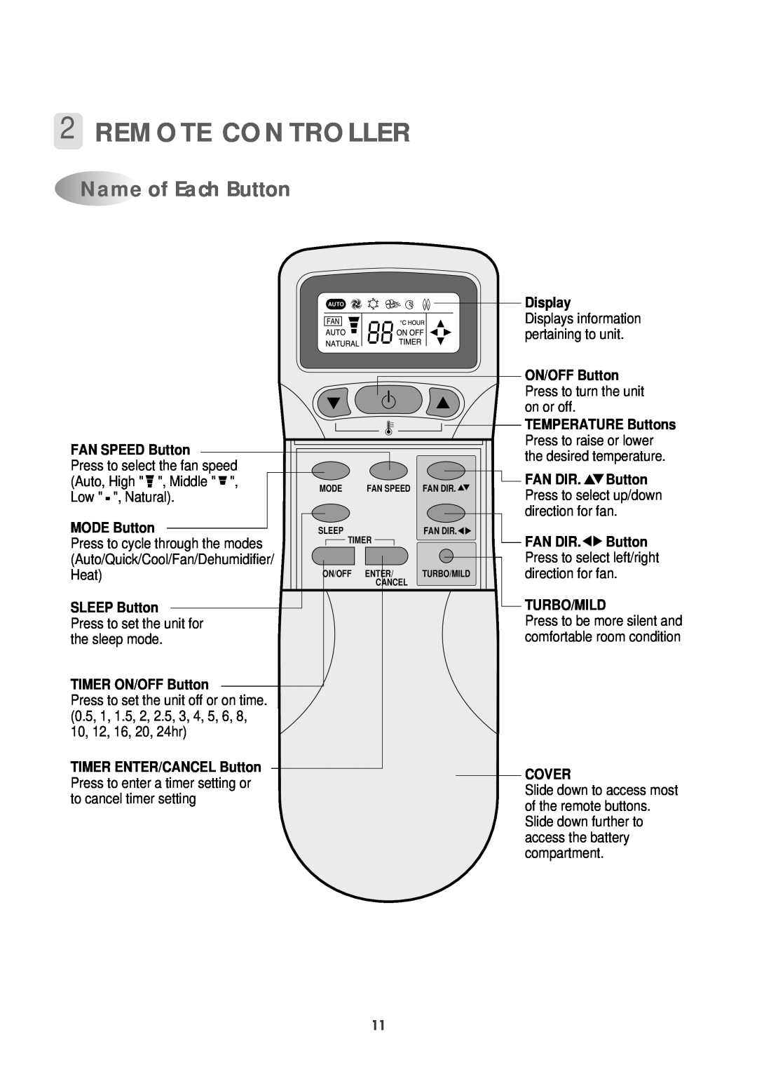 Daewoo DPB-280LH service manual 2REMOTE CONTROLLER, Name of Each Button, Display, pertaining to unit 
