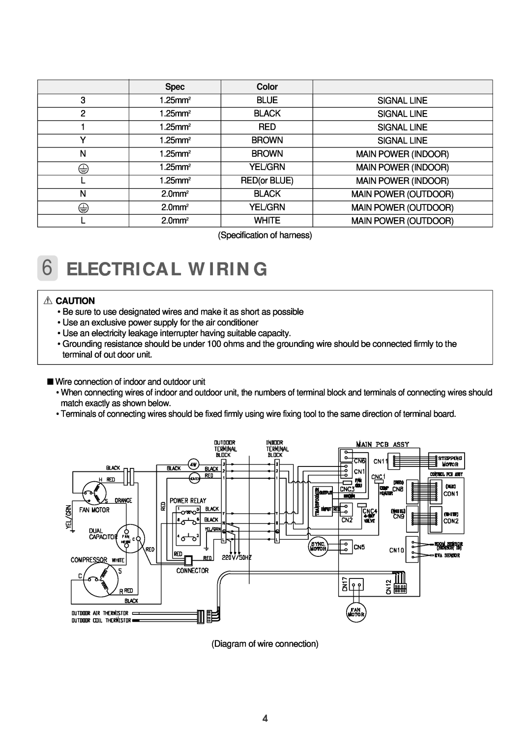 Daewoo DPB-280LH service manual 6ELECTRICAL WIRING, Spec, Color 