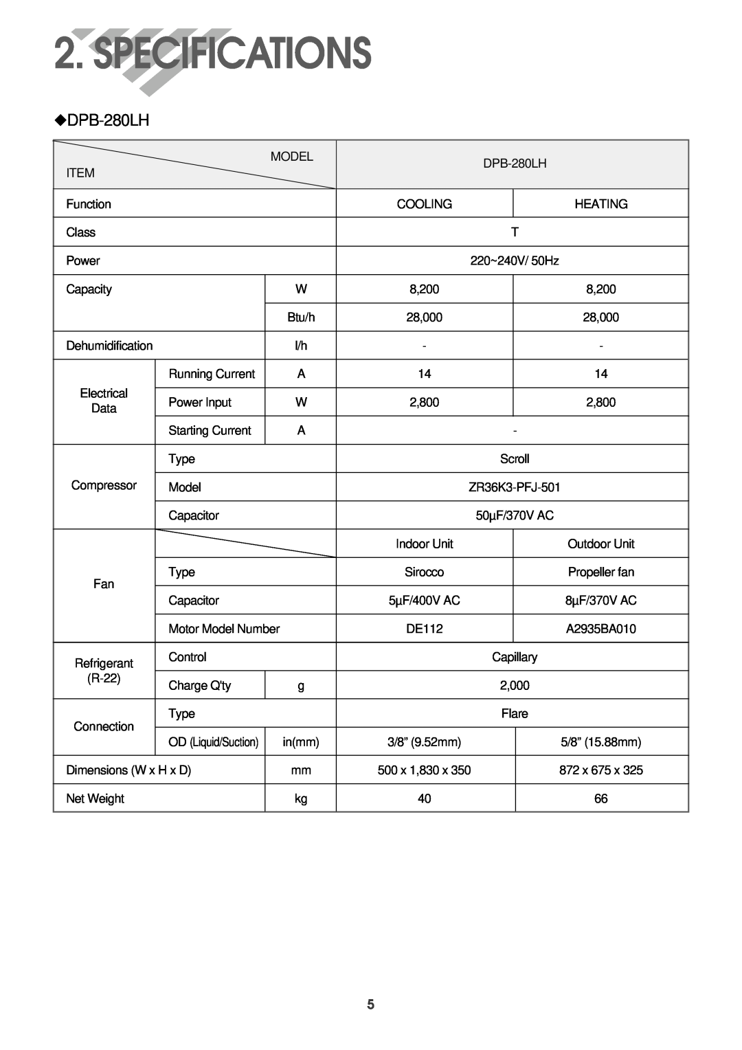 Daewoo DPB-280LH service manual Specifications 