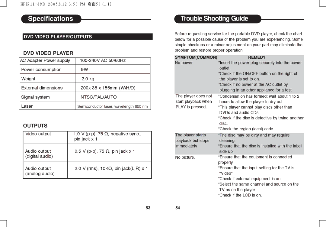 Daewoo DPC - 7400P manual Specifications, Trouble Shooting Guide 