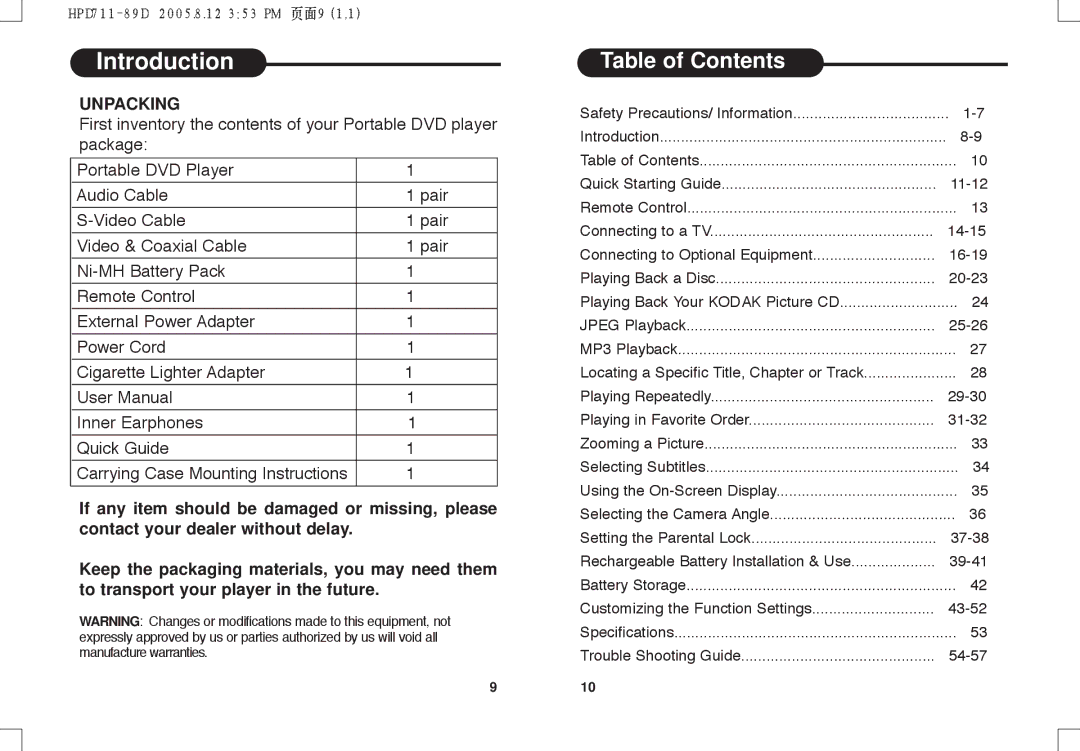 Daewoo DPC - 7400P manual Table of Contents 