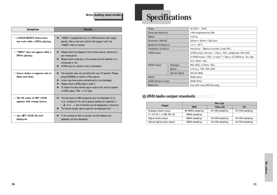 Daewoo Daewoo DVD Player, DQD-2101D owner manual Specifications, DVD Audio output standards 