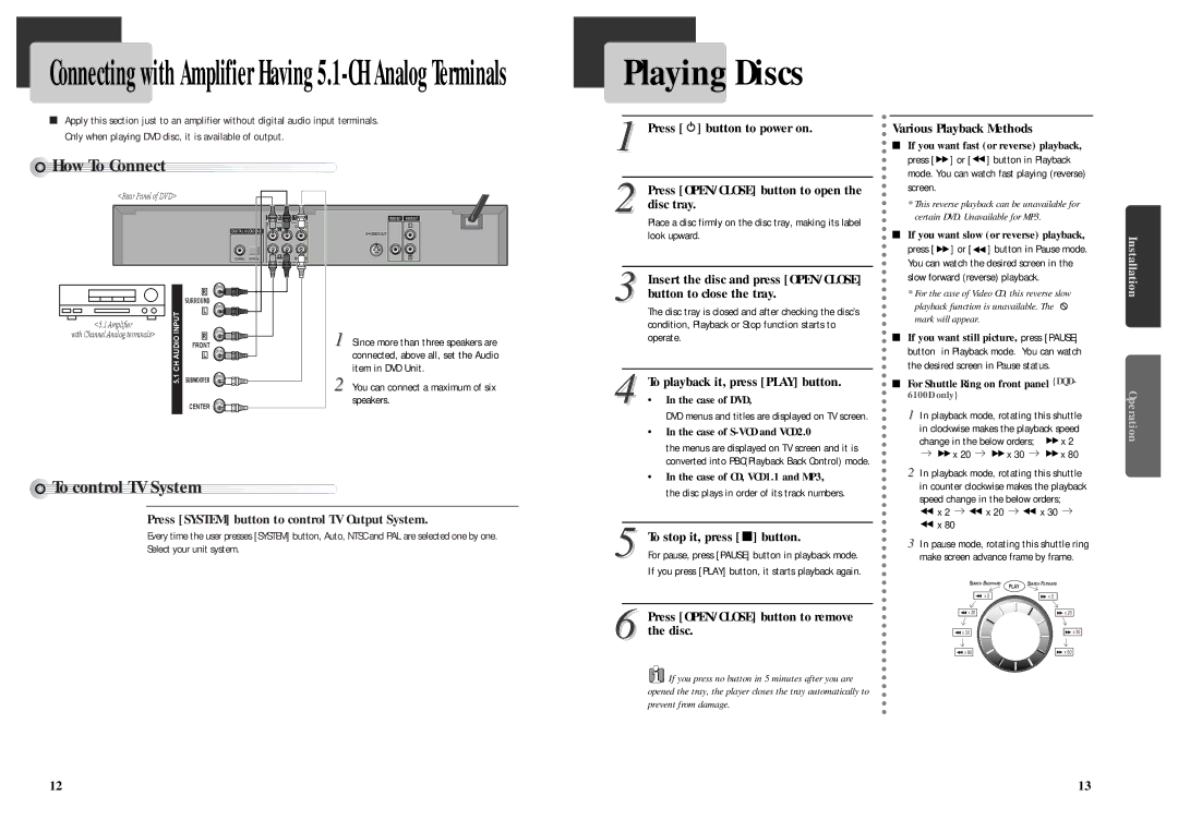 Daewoo DQD-2101D, Daewoo DVD Player owner manual Playing Discs, To control TV System 