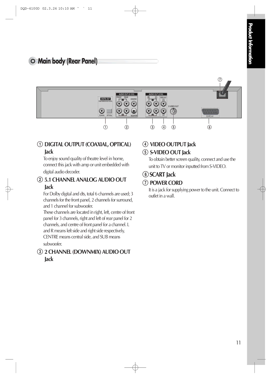 Daewoo dqd-6100d, dqd-2100d owner manual Main body Rear Panel, Jack, Digital Output COAXIAL, Optical 