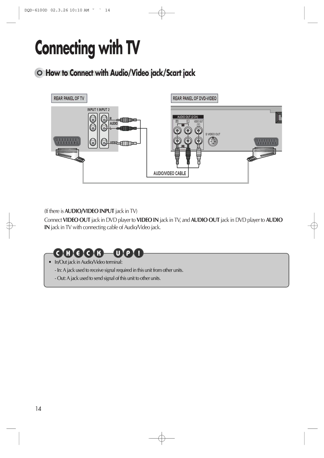 Daewoo dqd-2100d, dqd-6100d owner manual Connecting with TV, How to Connect with Audio/Video jack/Scart jack 