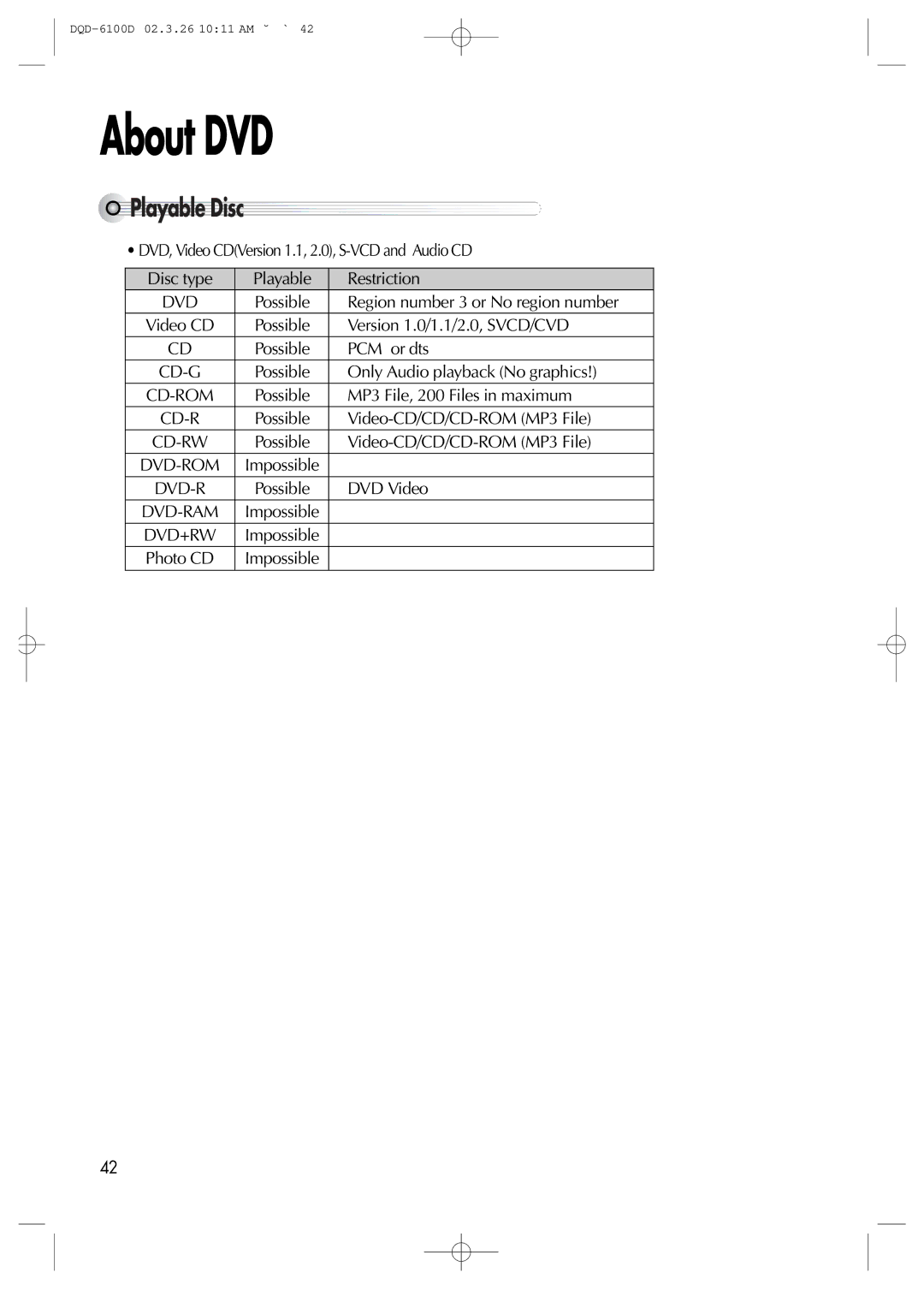 Daewoo dqd-2100d, dqd-6100d owner manual About DVD, Playable Disc 