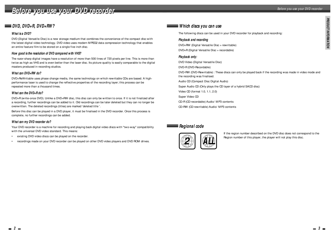 Daewoo DQR-1100D Before you use your DVD recorder, DVD Video Digital Versatile Disc DVD-R DVD-Recordable, Regional code 