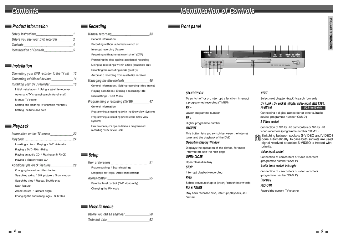 Daewoo DQR-1000D, DQR-1100D owner manual Contents IdentificationI ti i ti of Controlstrols 