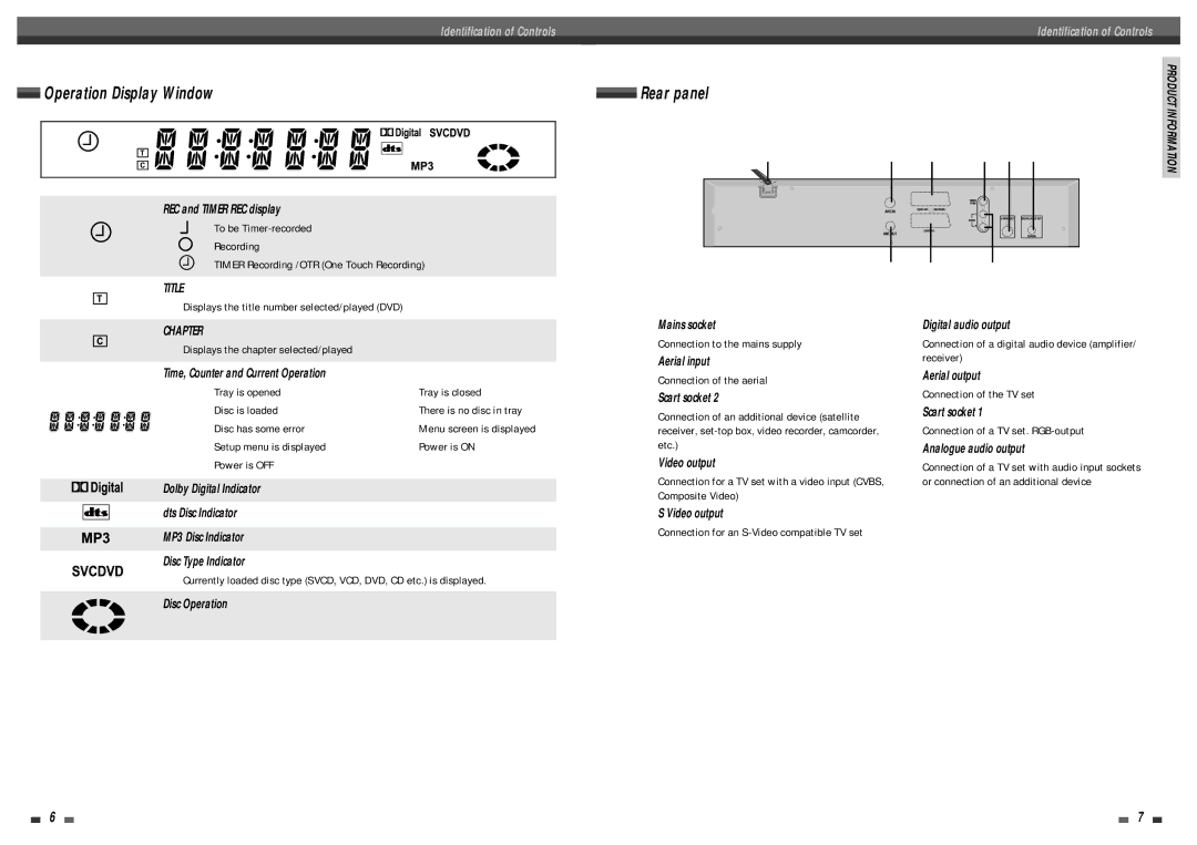 Daewoo DQR-1100D, DQR-1000D owner manual Displays the title number selected/played DVD, Displays the chapter selected/played 