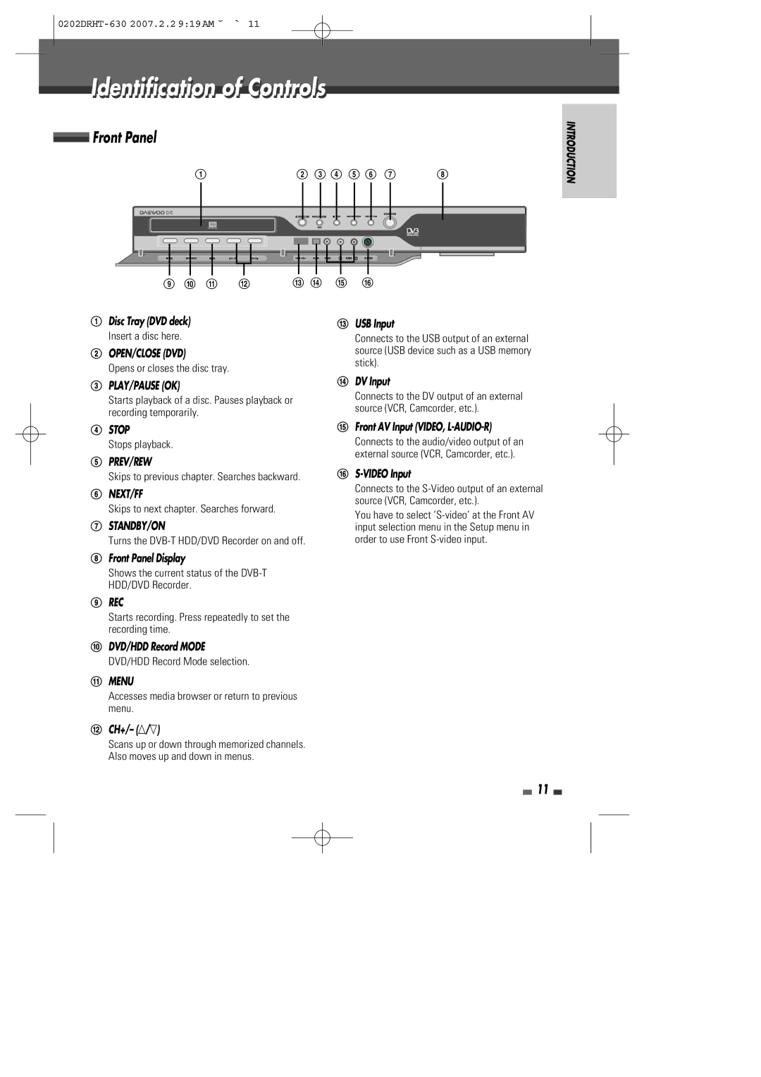 Daewoo DRHT-630 manual Identification of Controls, Front Panel 