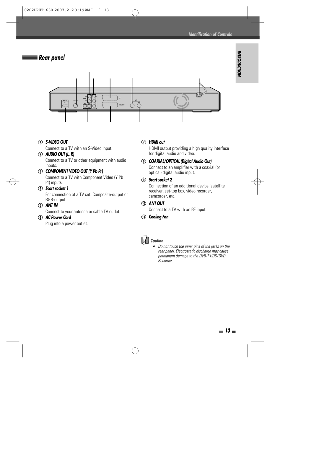 Daewoo DRHT-630 manual Rear panel 