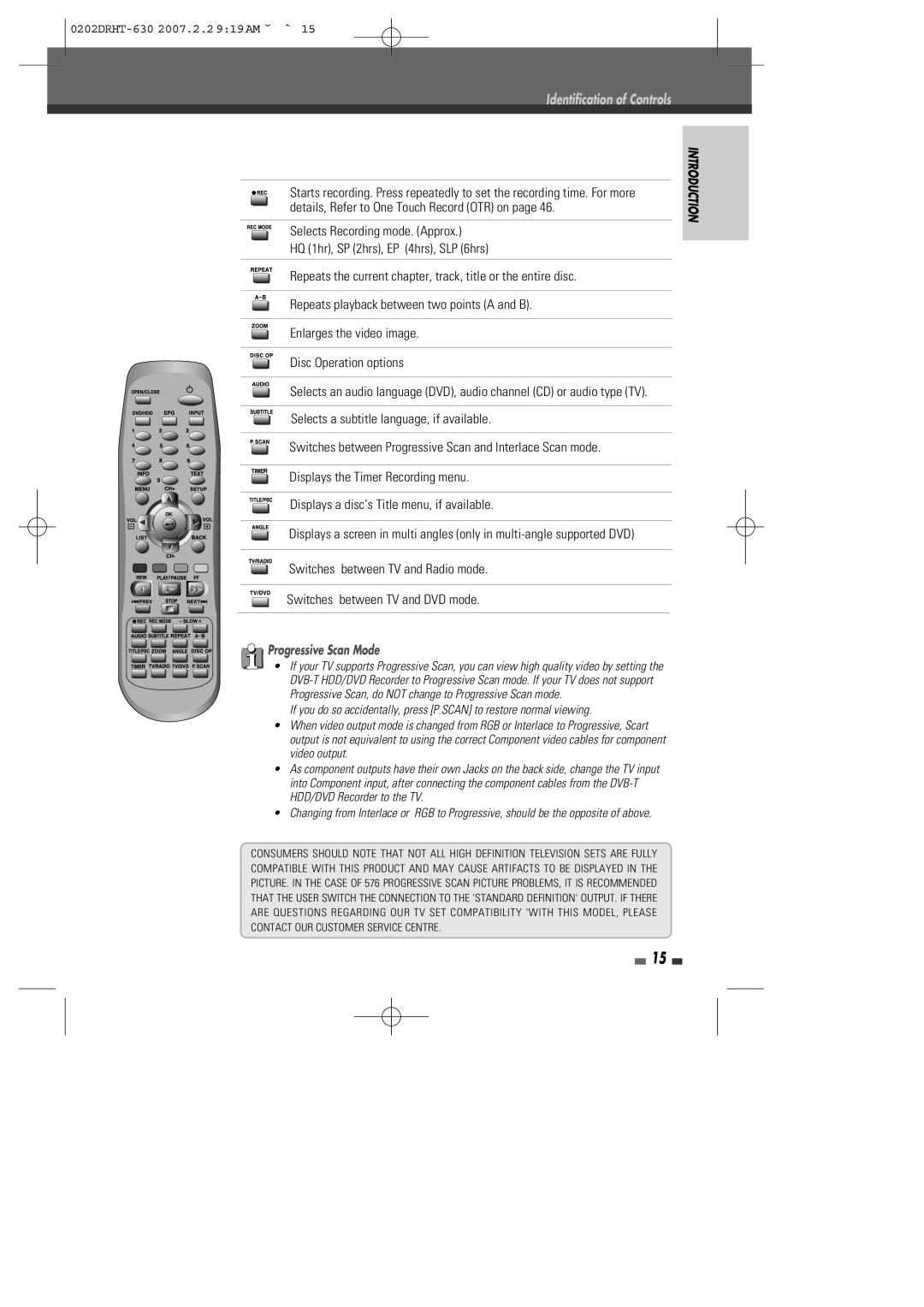 Daewoo DRHT-630 manual Progressive Scan Mode 