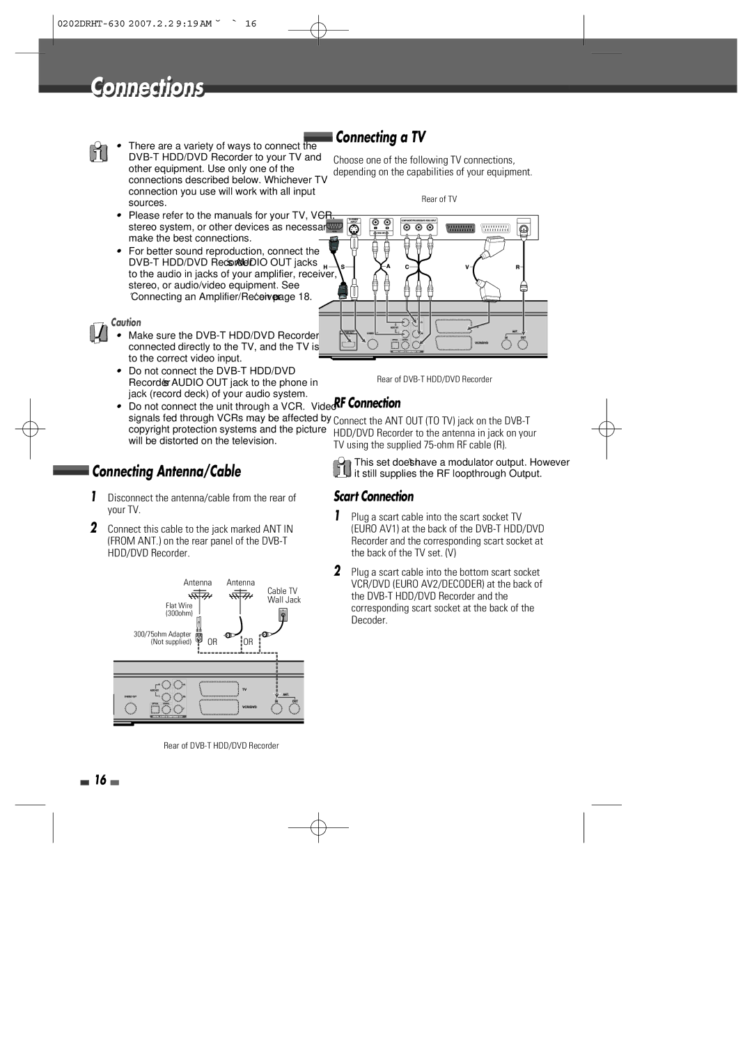 Daewoo DRHT-630 manual Connectionsi, Connecting a TV, Connecting Antenna/Cable, RF Connection, Scart Connection 