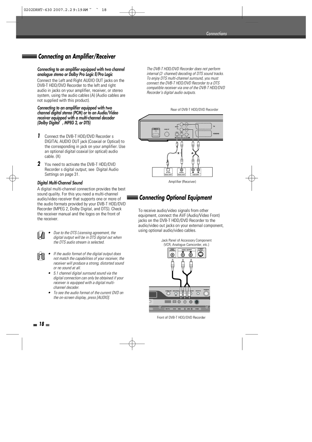 Daewoo DRHT-630 manual Connecting an Amplifier/Receiver, Connecting Optional Equipment, Digital Multi-Channel Sound 