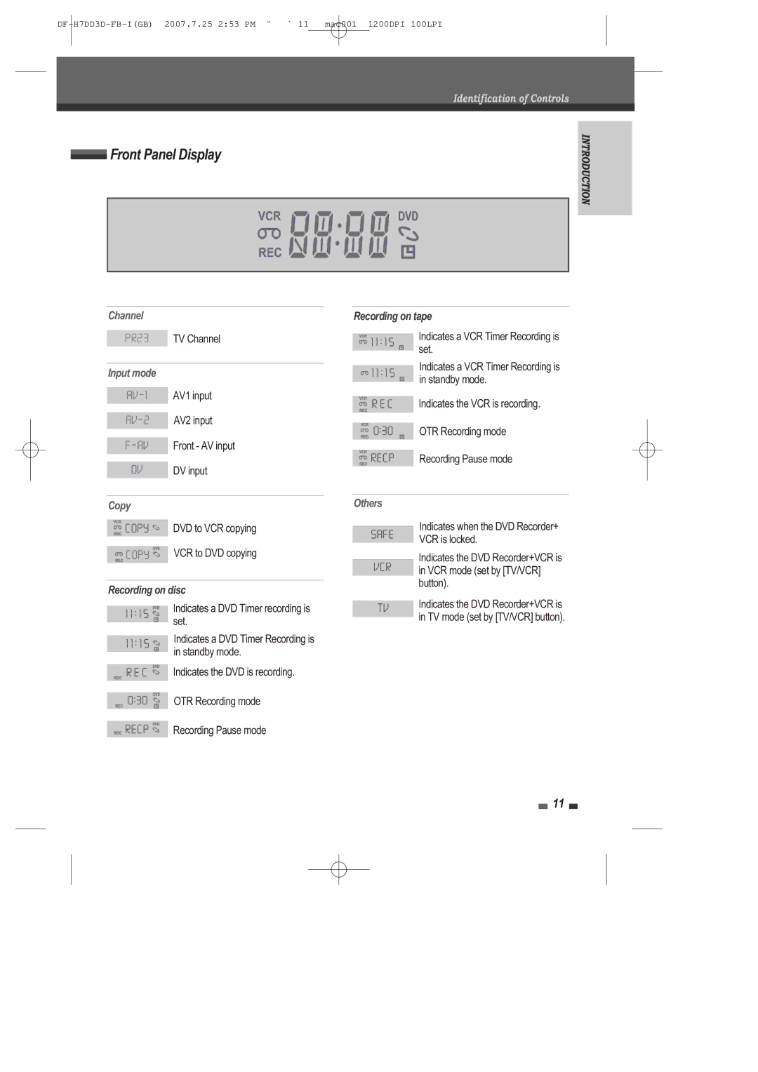 Daewoo DRV-6815 user manual Front Panel Display 