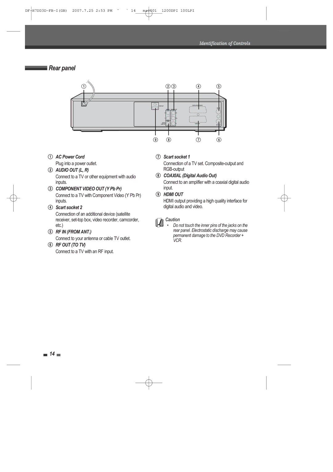 Daewoo DRV-6815 user manual Rear panel 