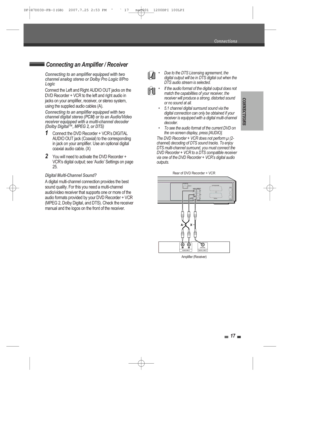 Daewoo DRV-6815 user manual Connecting an Amplifier / Receiver, Digital Multi-Channel Sound? 