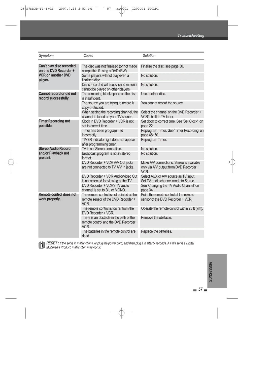 Daewoo DRV-6815 user manual Troubleshooting 