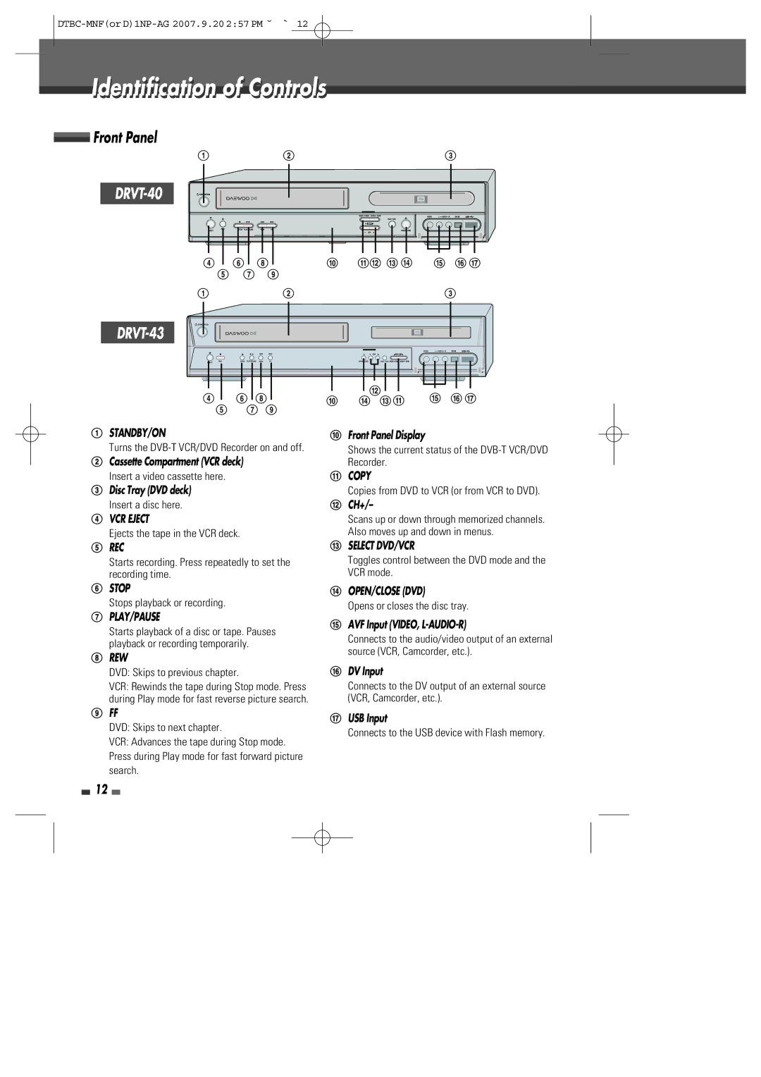 Daewoo DRVT-43, DRVT-40 instruction manual Identification of Controls, Front Panel 