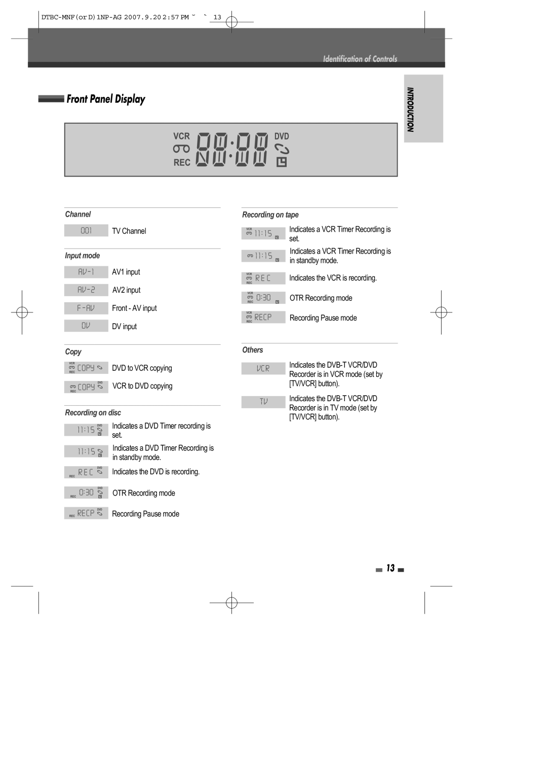 Daewoo DRVT-40, DRVT-43 instruction manual Front Panel Display 