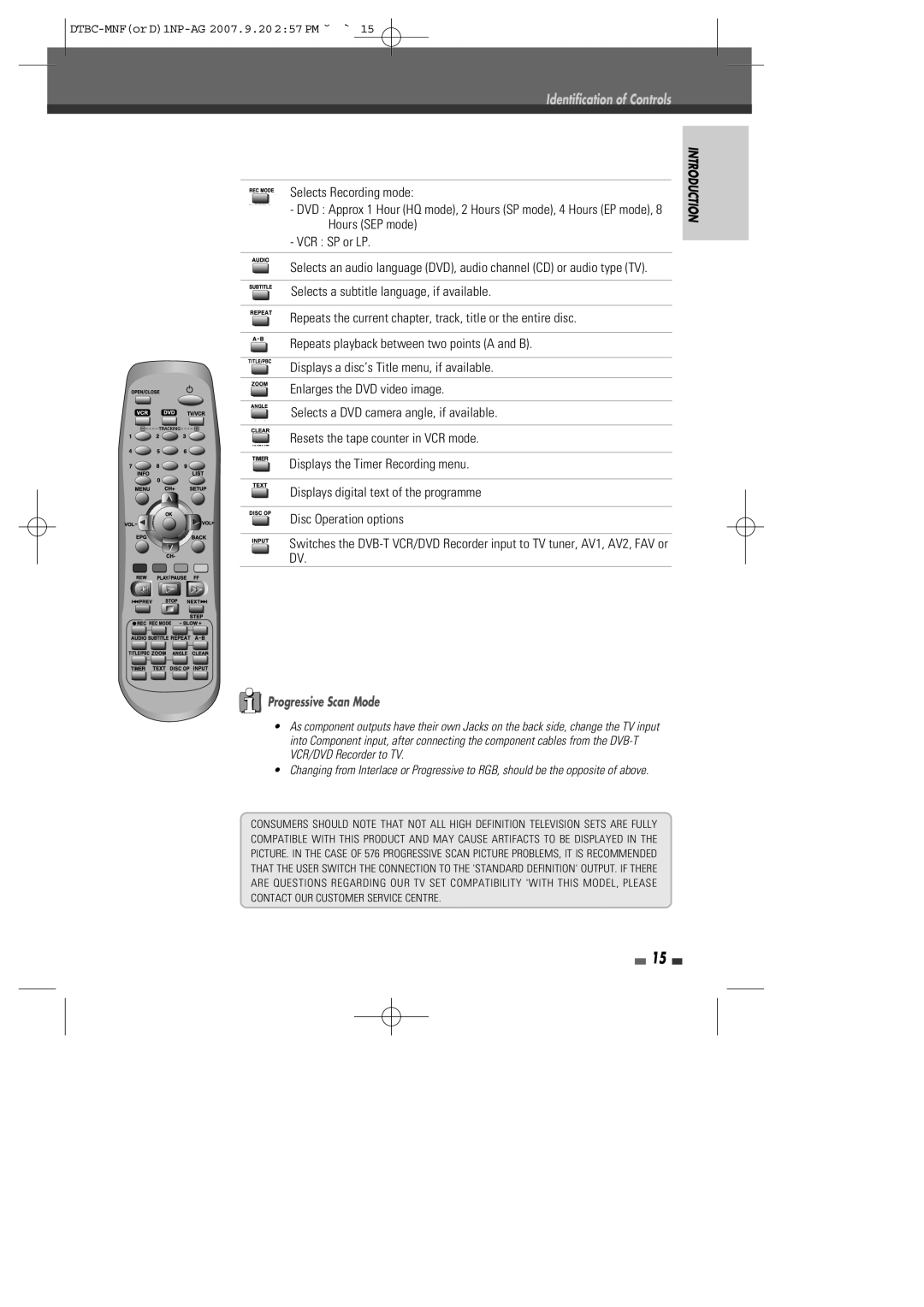 Daewoo DRVT-40, DRVT-43 instruction manual Progressive Scan Mode 