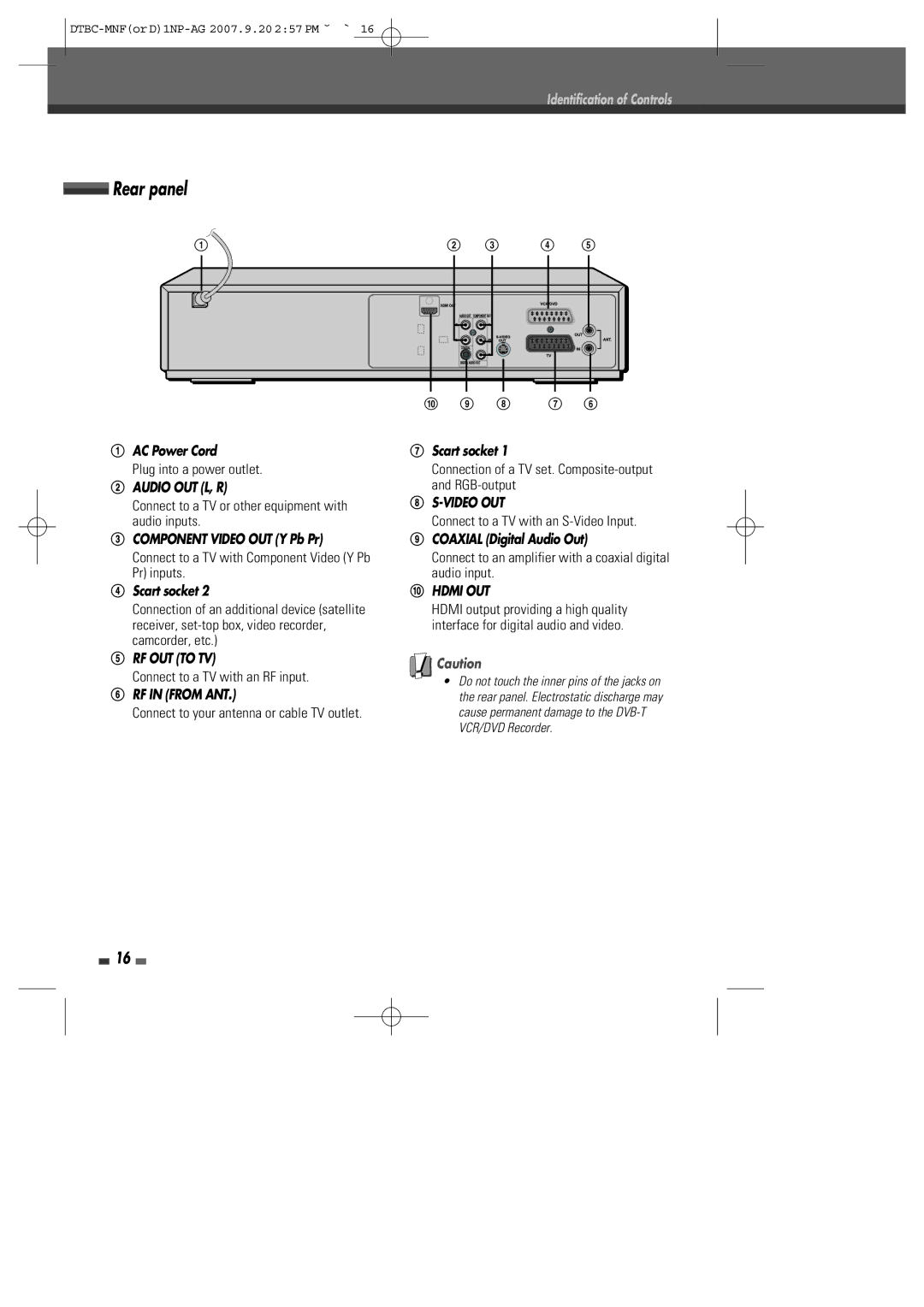 Daewoo DRVT-43, DRVT-40 instruction manual Rear panel, AC Power Cord, Scart socket, Coaxial Digital Audio Out 