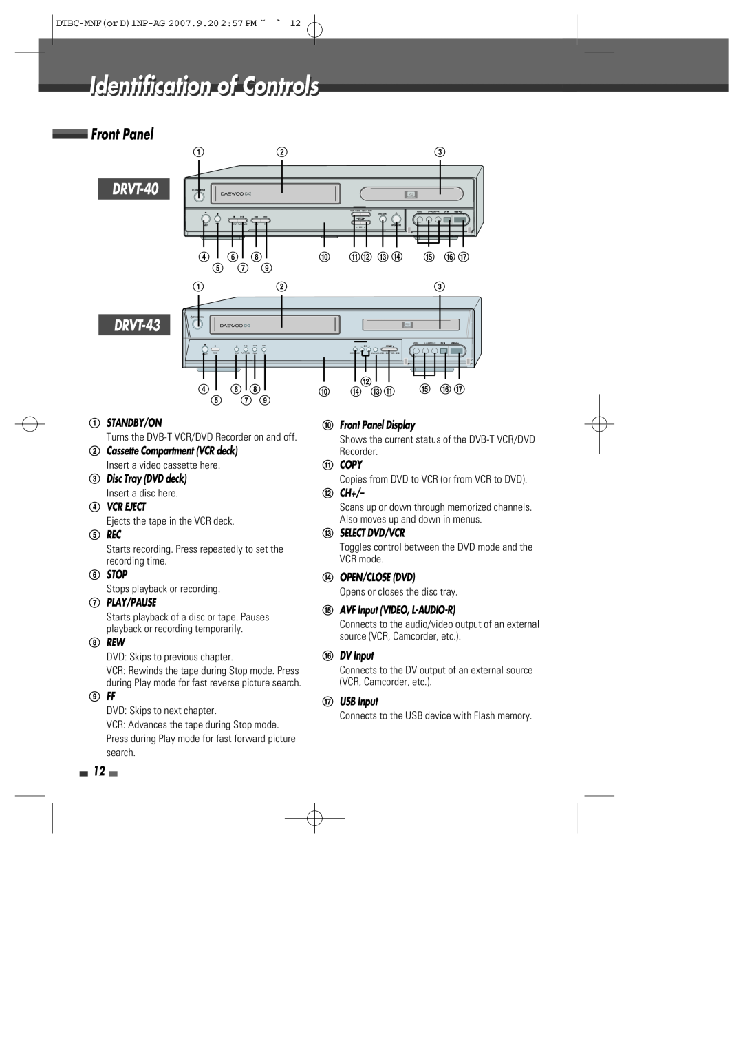 Daewoo DRVT-43 instruction manual Identification of Controls, Front Panel, DRVT-40 