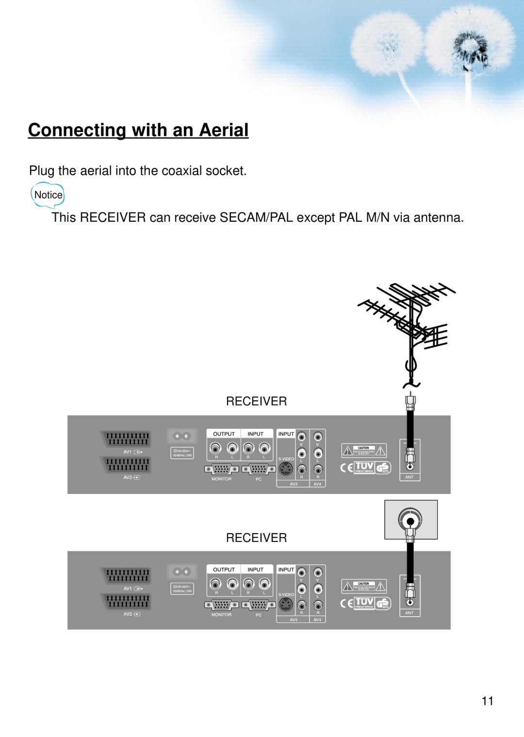 Daewoo DSA-9310E manual Connecting with an Aerial 