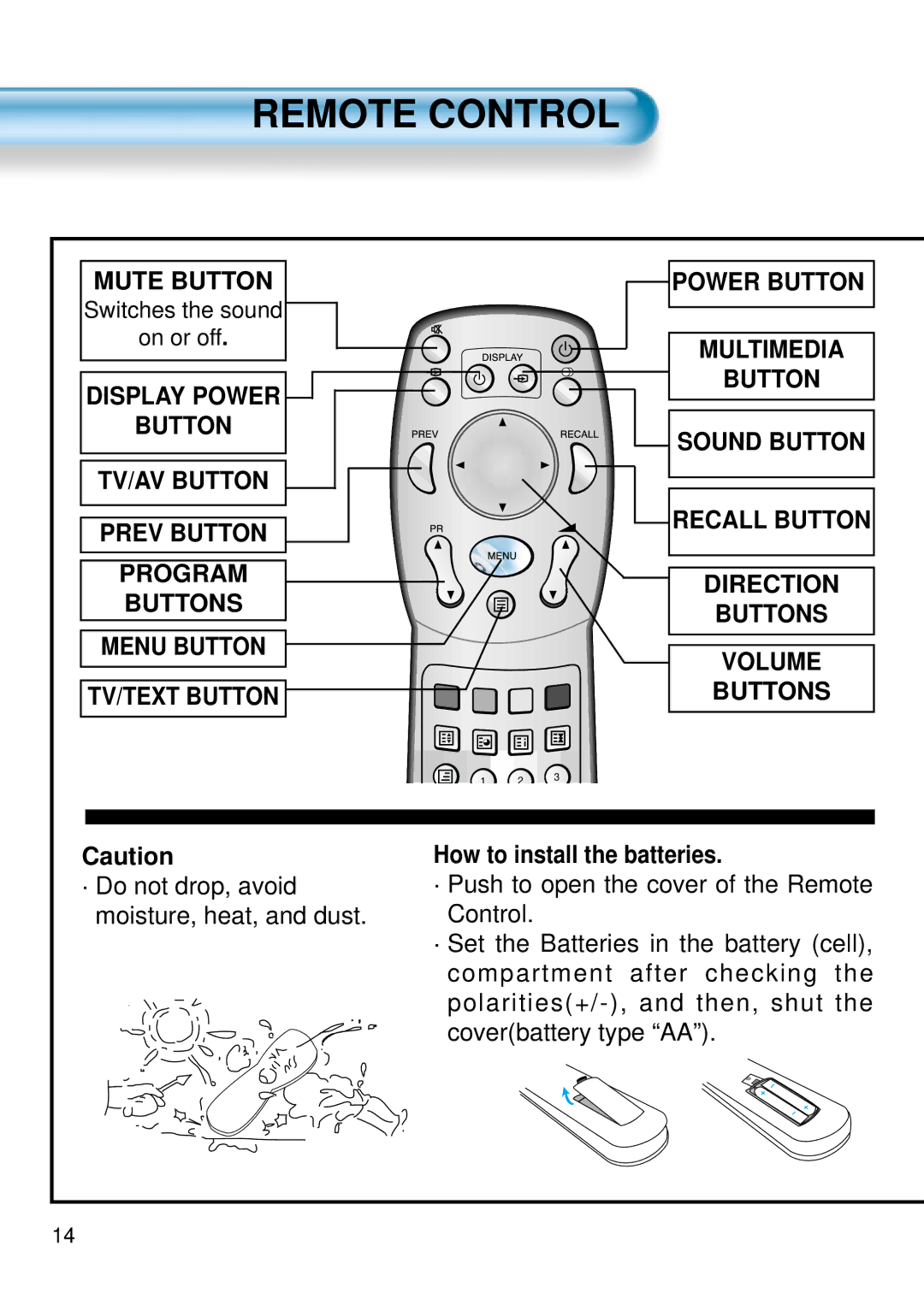 Daewoo DSA-9310E manual Remote Control, How to install the batteries 