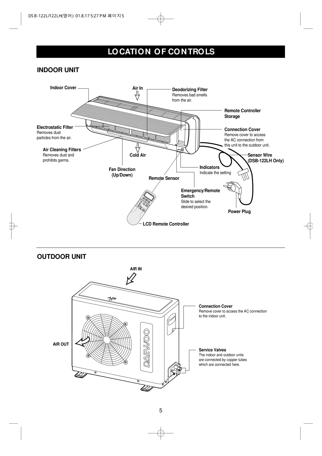 Daewoo DSB-122LH owner manual Location of Controls, Indoor Unit, Outdoor Unit 