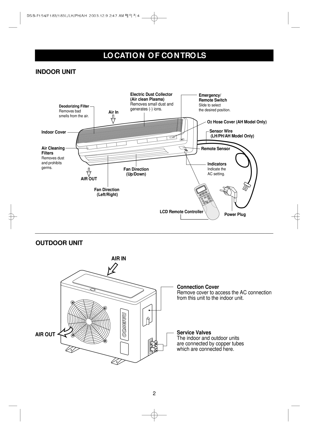 Daewoo DSB-F154LH owner manual Location of Controls, Indoor Unit, Outdoor Unit 