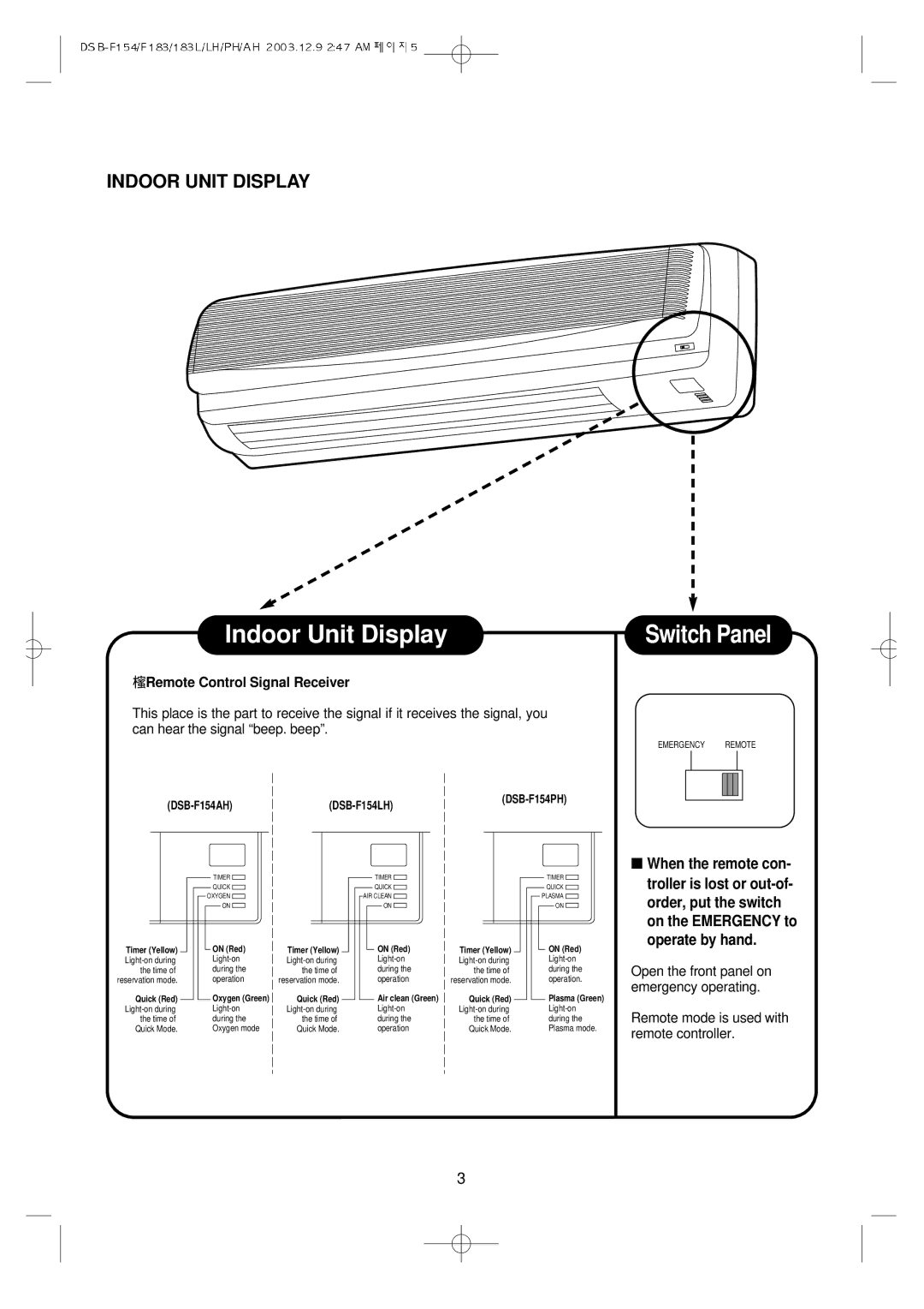 Daewoo DSB-F154LH owner manual Indoor Unit Display 