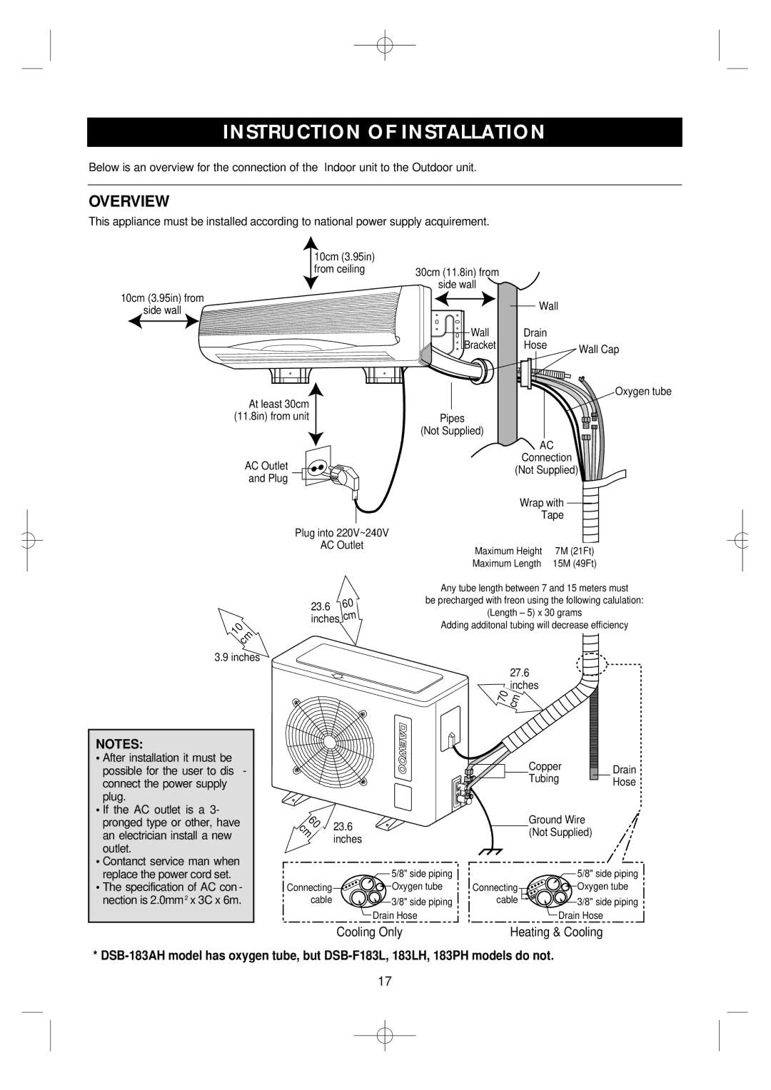 Daewoo DSB-F183L owner manual Instruction of Installation, Overview 