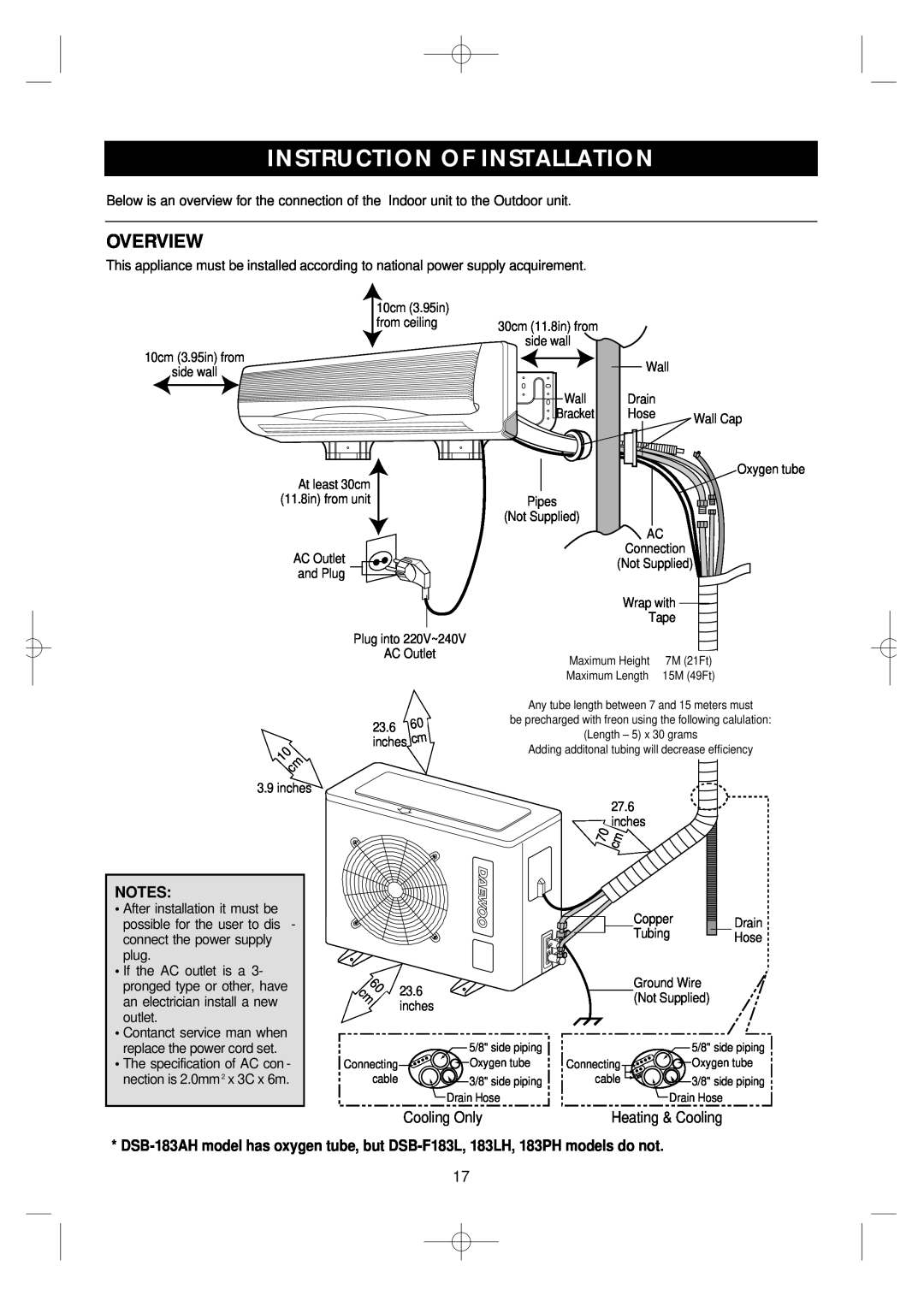 Daewoo DSB-F183L owner manual Instruction Of Installation, Overview 
