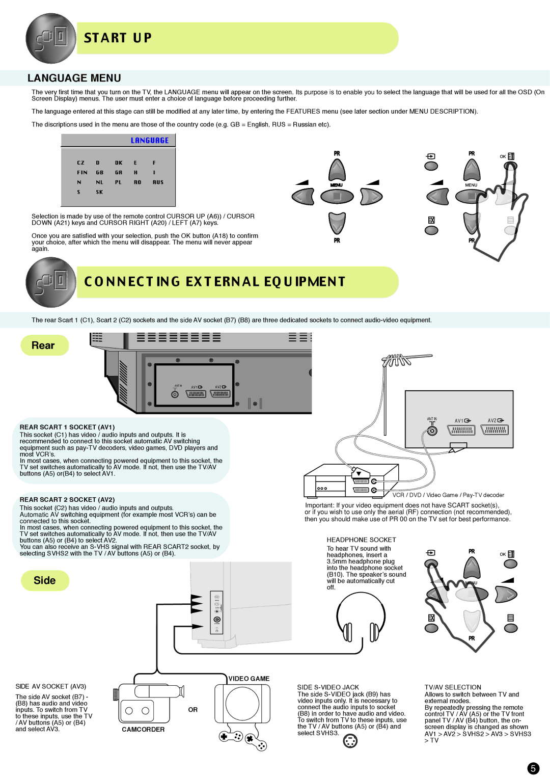 Daewoo DSC-3210EGB manual Start U P, N N EC T in G EX T ERN AL EQ U Ipmen T, Language Menu 