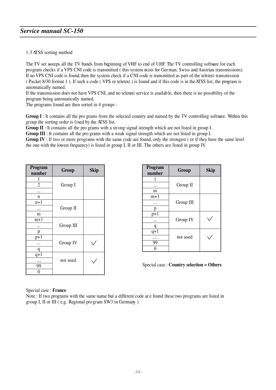 Daewoo DSC-3220E/3220L service manual Program Group Skip, Special case Country selection = Others 