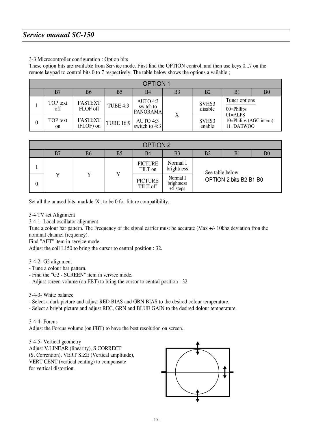 Daewoo DSC-3220E/3220L service manual Option 