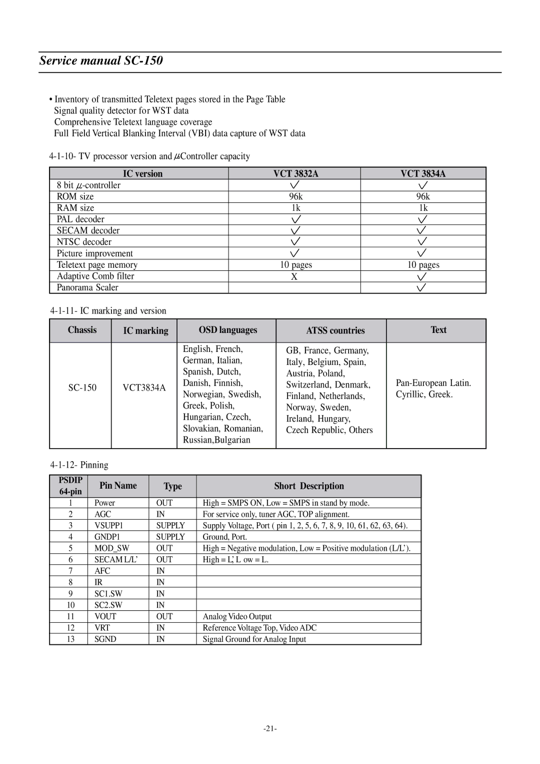 Daewoo DSC-3220E/3220L service manual IC version VCT 3832A VCT 3834A, Chassis IC marking OSD languages Atss countries Text 