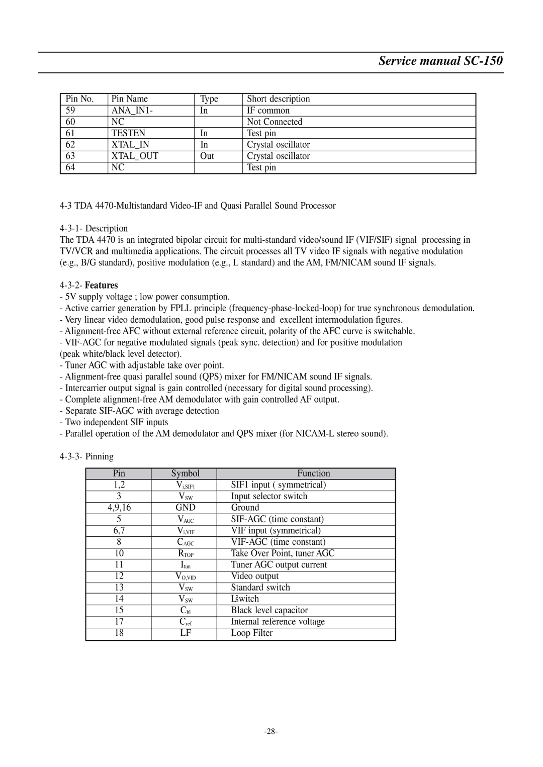 Daewoo DSC-3220E/3220L service manual ANAIN1, Testen, Xtalin, Xtalout, Features 