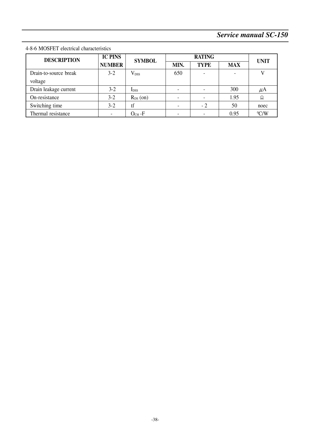 Daewoo DSC-3220E/3220L service manual Description IC Pins Symbol Rating Unit 