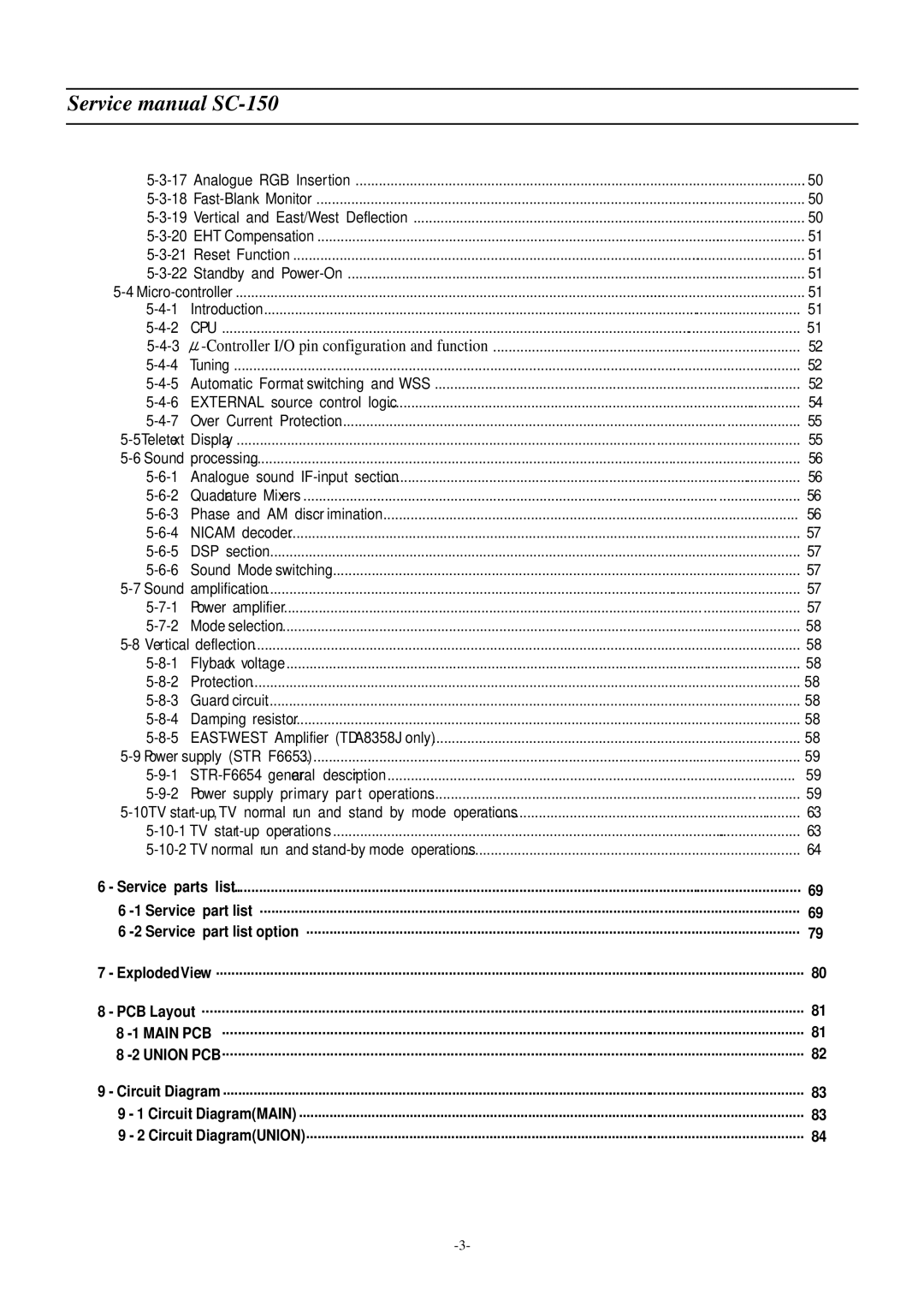 Daewoo DSC-3220E/3220L service manual Main PCB Union PCB 