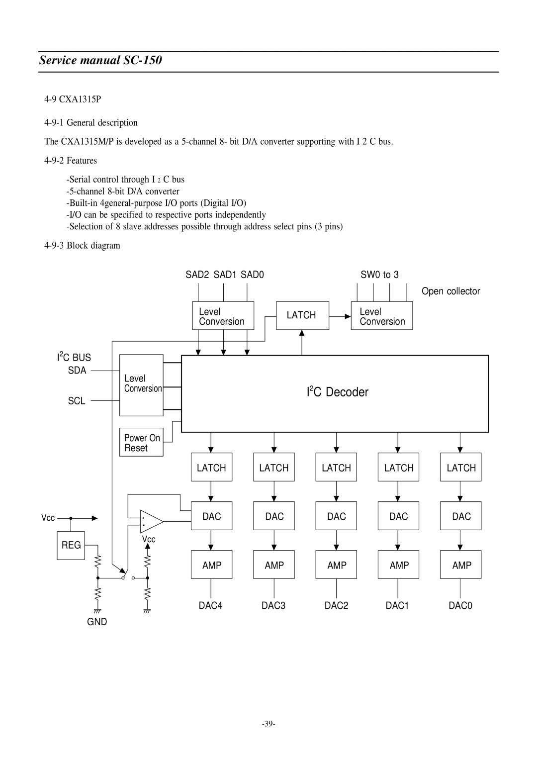 Daewoo DSC-3220E/3220L service manual I2C Decoder 