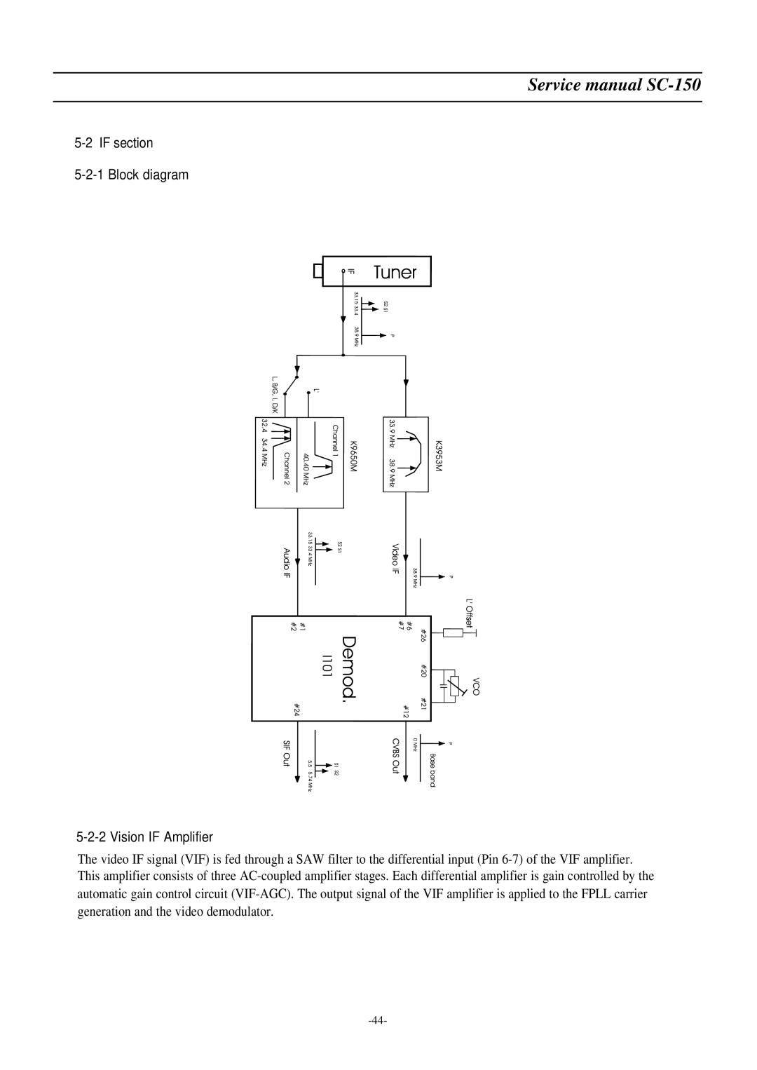 Daewoo DSC-3220E/3220L service manual If section Block diagram Vision if Amplifier 