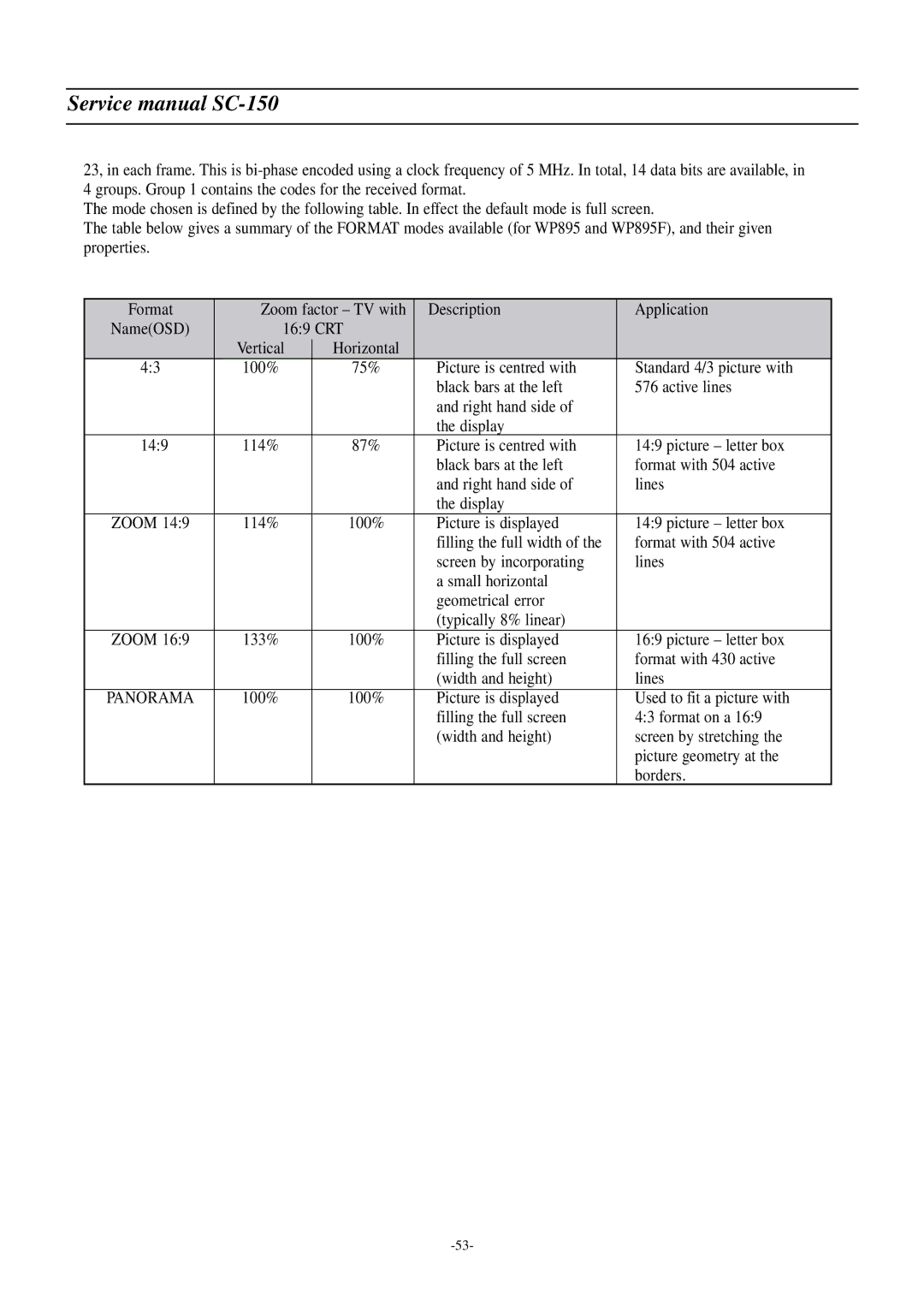 Daewoo DSC-3220E/3220L service manual Description Application 