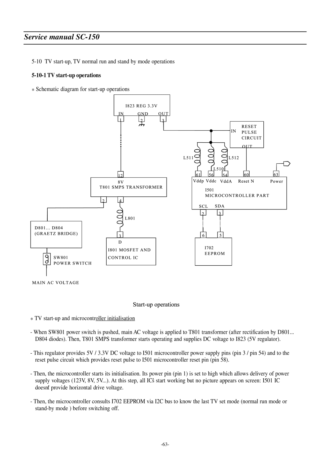 Daewoo DSC-3220E/3220L service manual TV start-up operations 