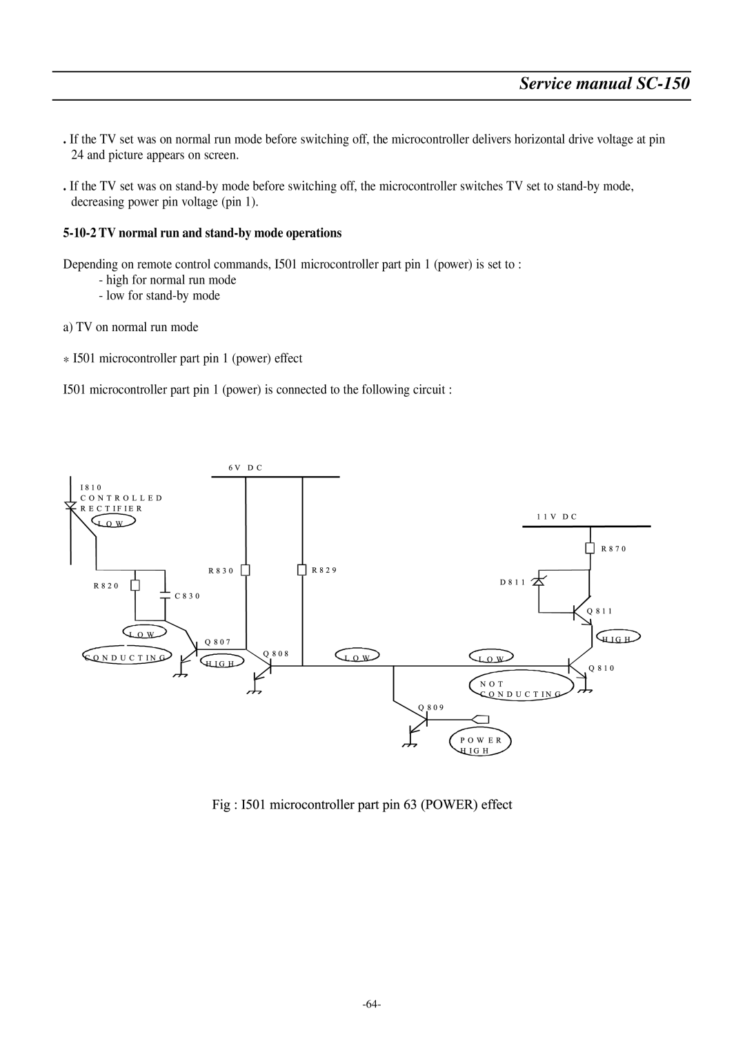 Daewoo DSC-3220E/3220L service manual TV normal run and stand-by mode operations 