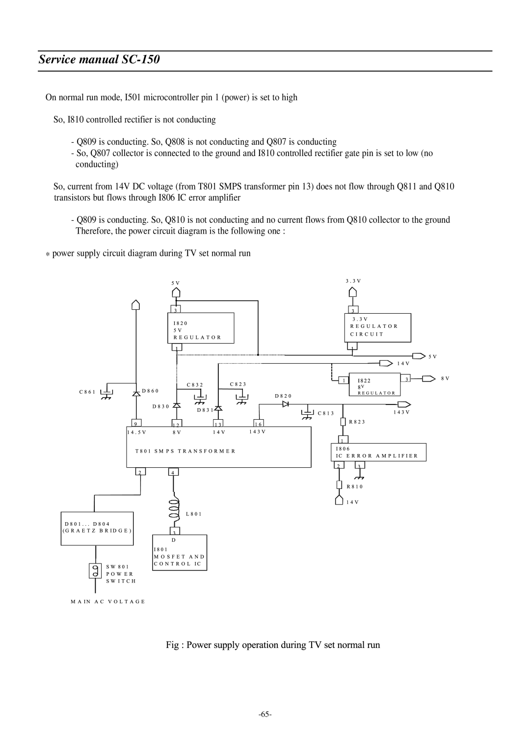 Daewoo DSC-3220E/3220L service manual 