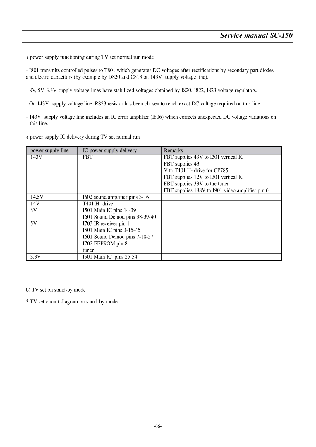 Daewoo DSC-3220E/3220L service manual Fbt 